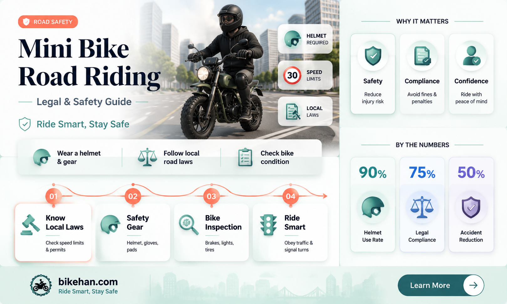 can you ride mini bike on road
