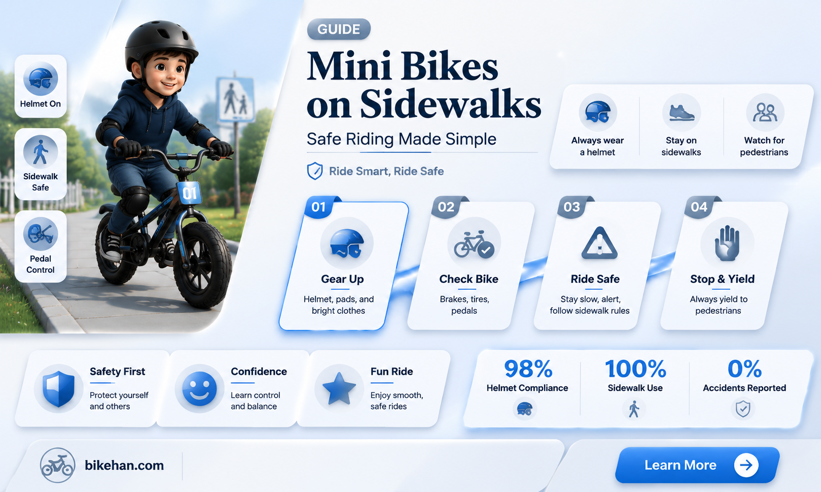 can you ride mini bikes on side walk