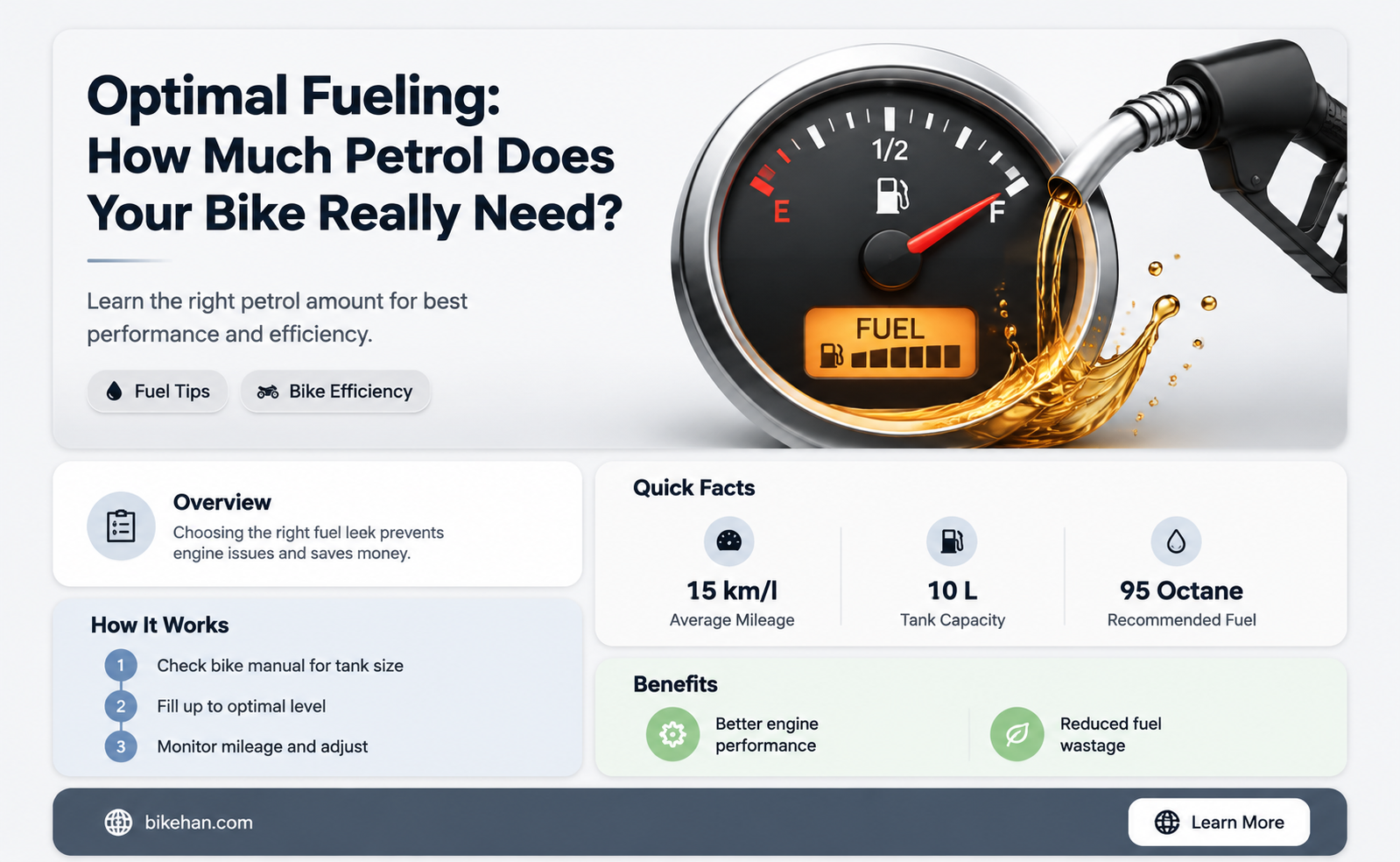 how much petrol should i put in my bike