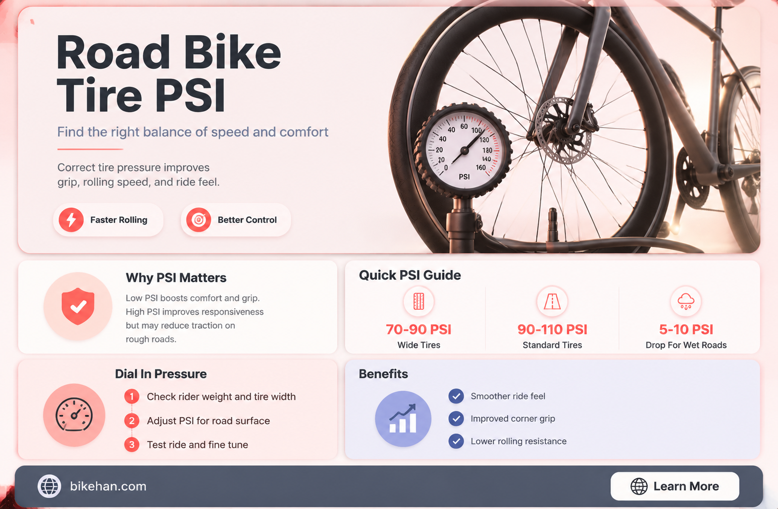 what is the psi for road bike tires