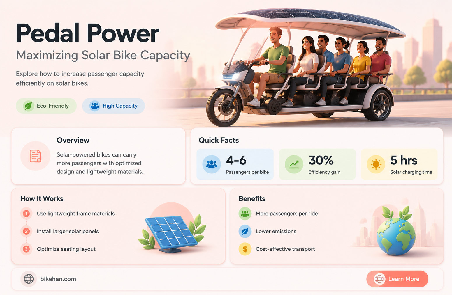 how much people can fit on a solar powered bike