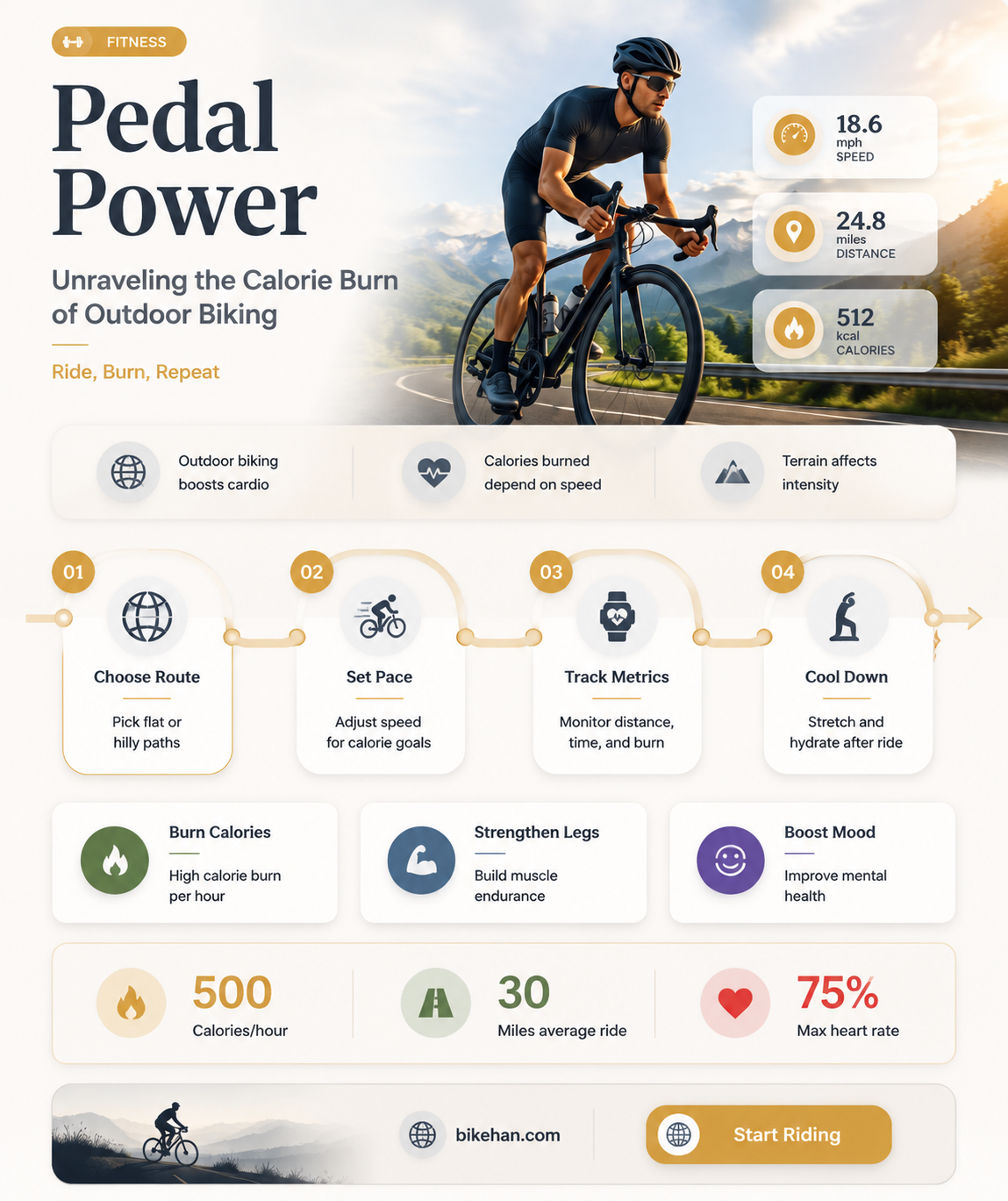 how many calories burned on a outdoor bike