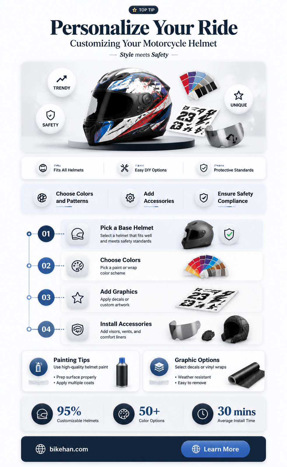 how to customize motorcycle helmet