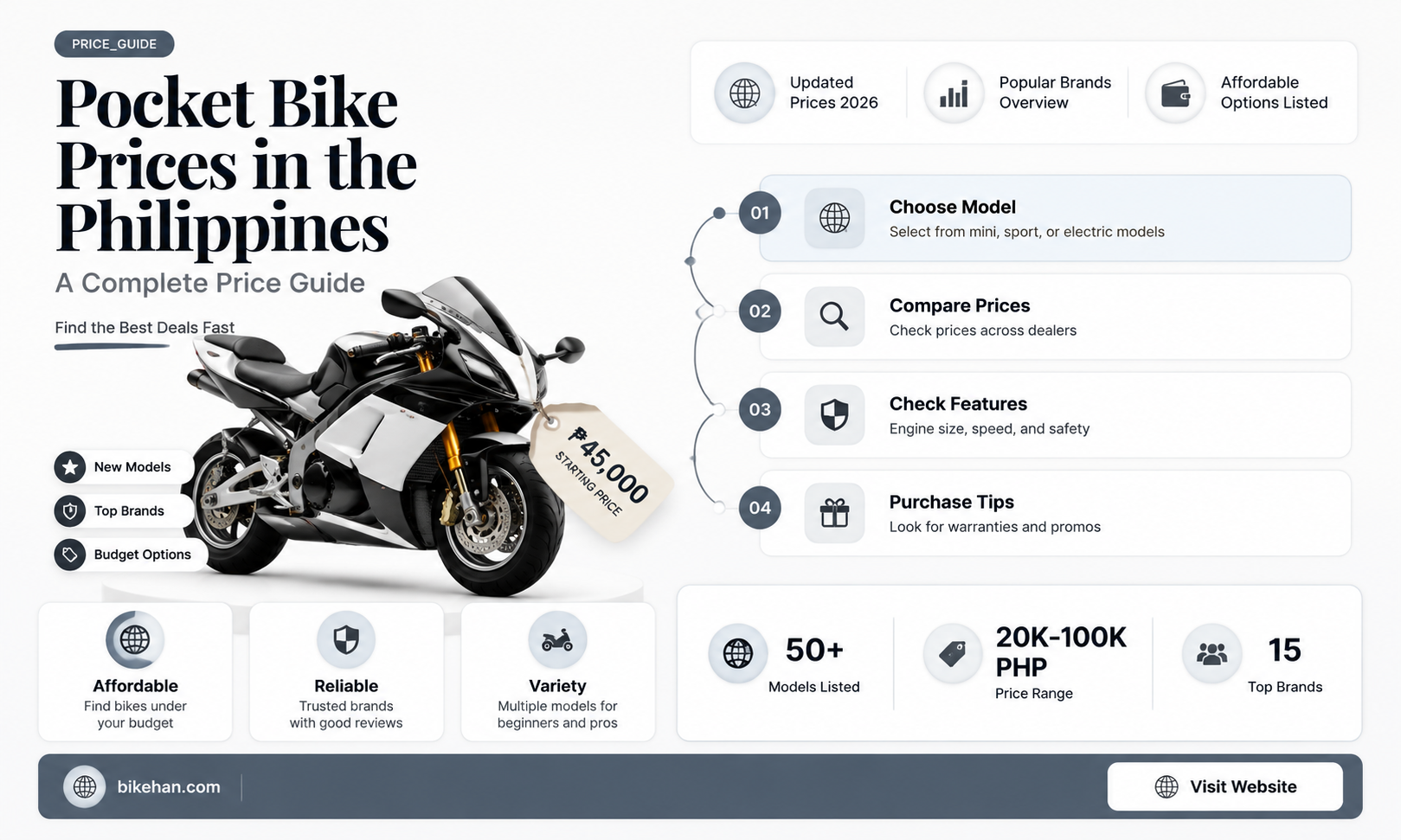 how much pocket bike in philippines