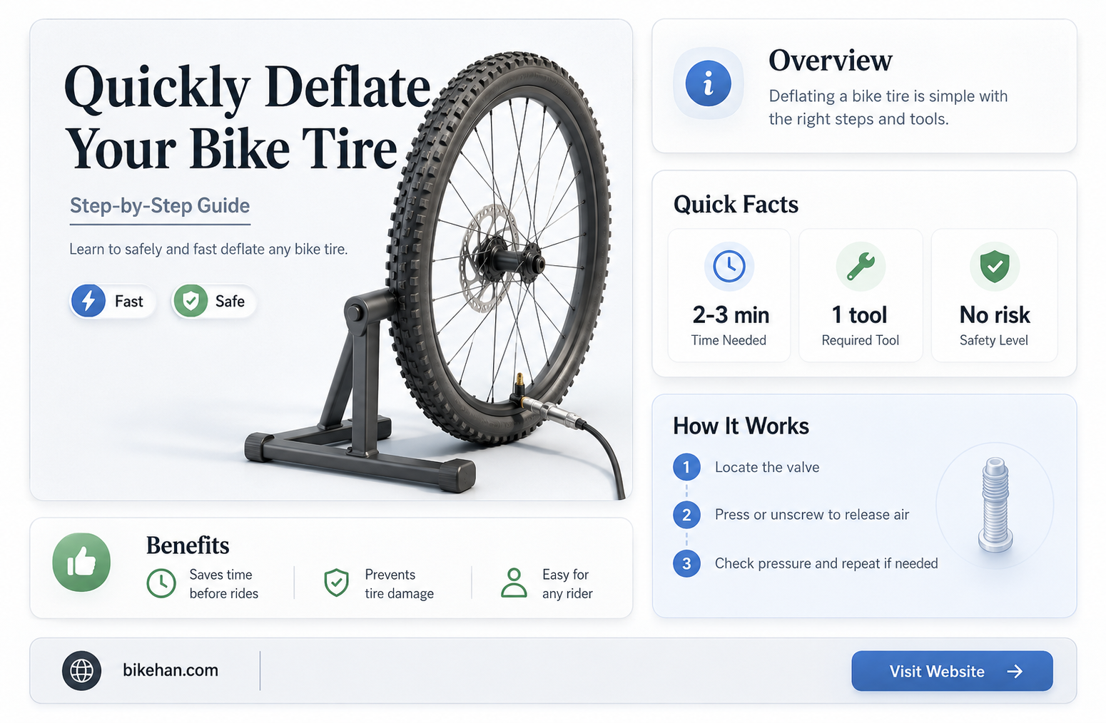 what is the fastest way to deflate a bike tire