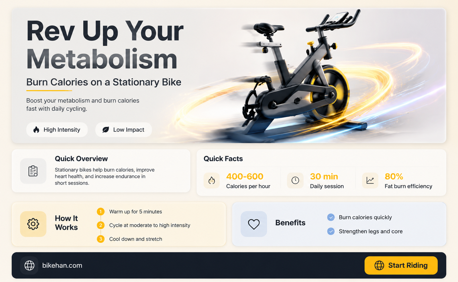 how many calories burned on bike machine