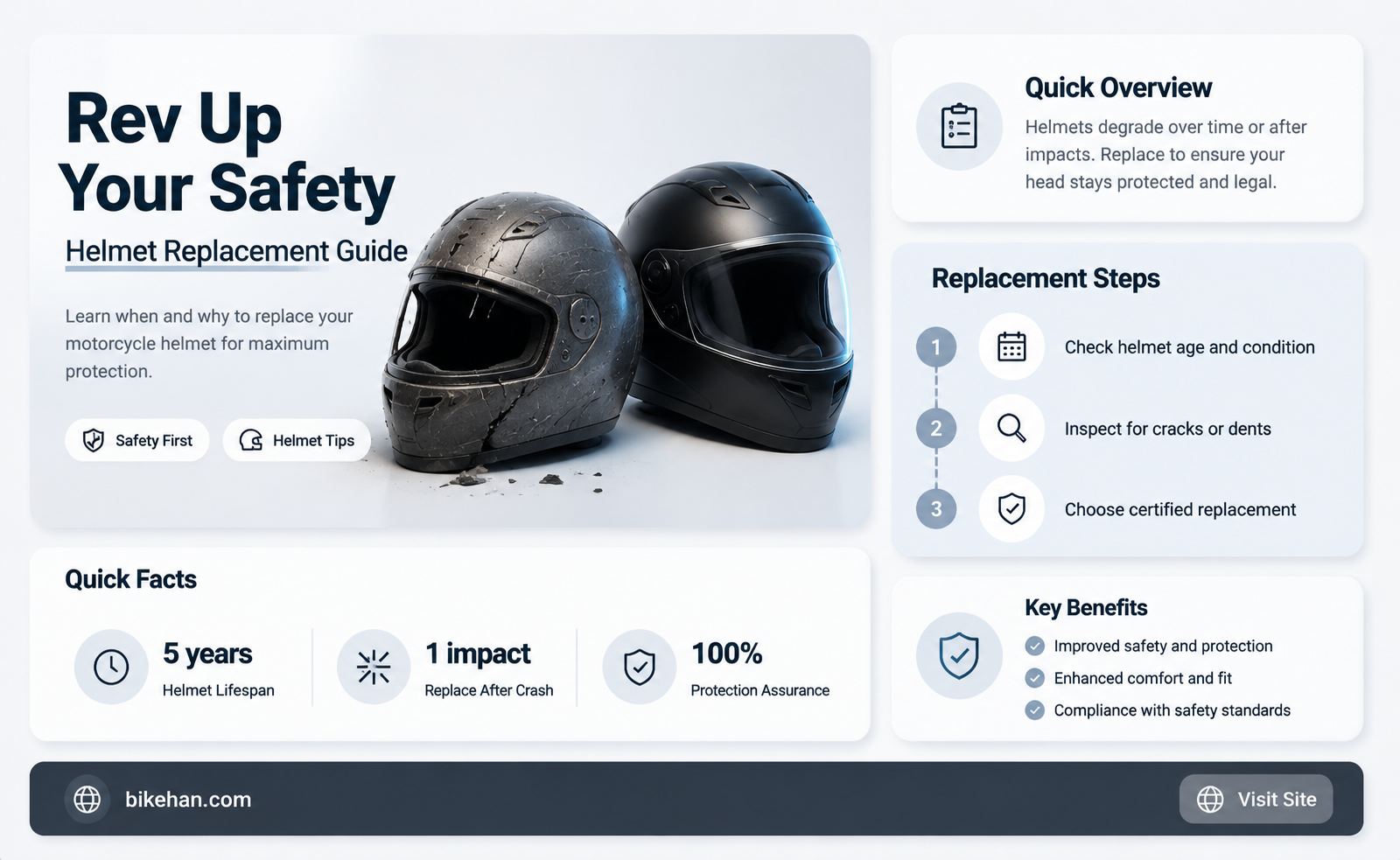 how often should you replace a motorcycle helmet