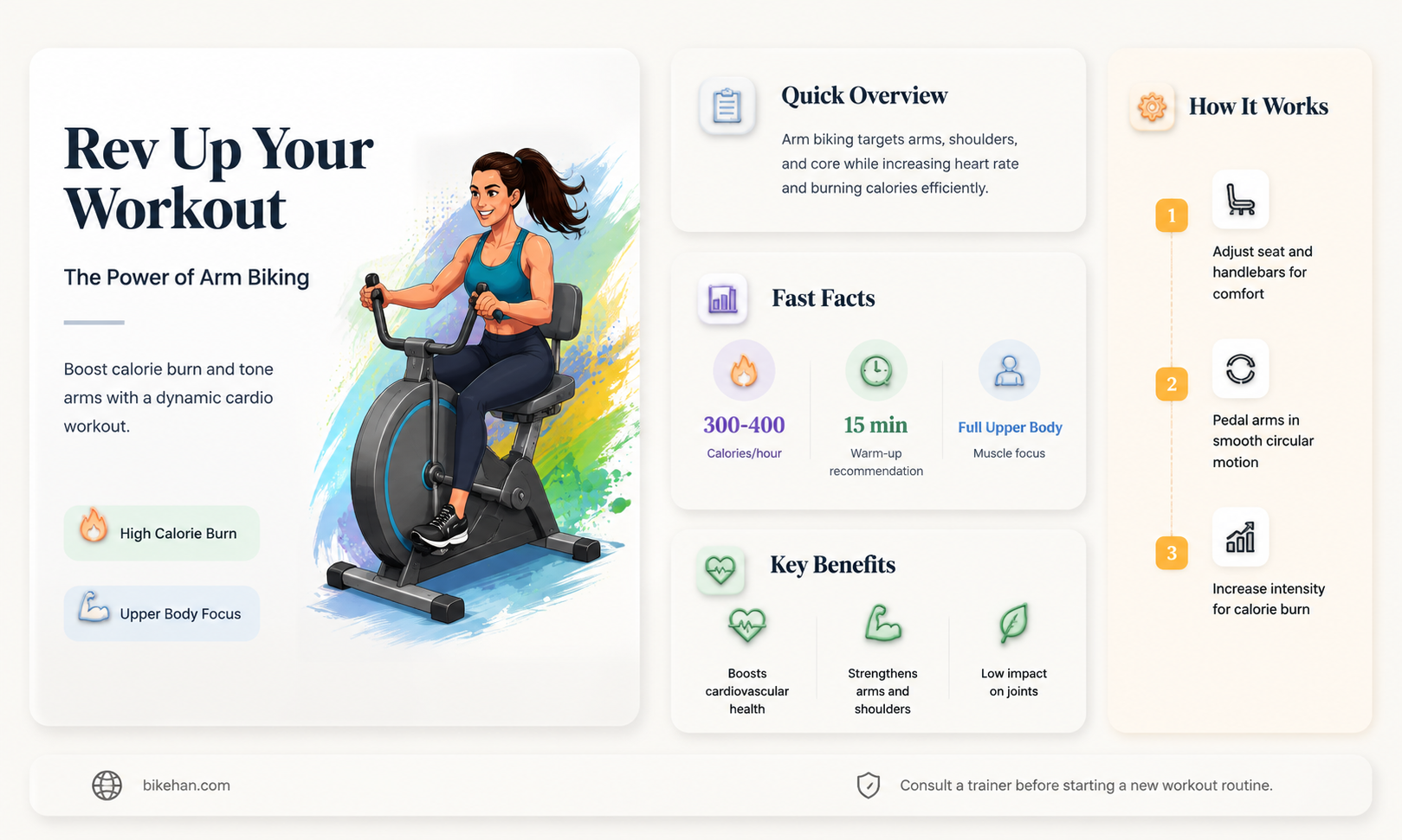 how many calories does an arm bike burn
