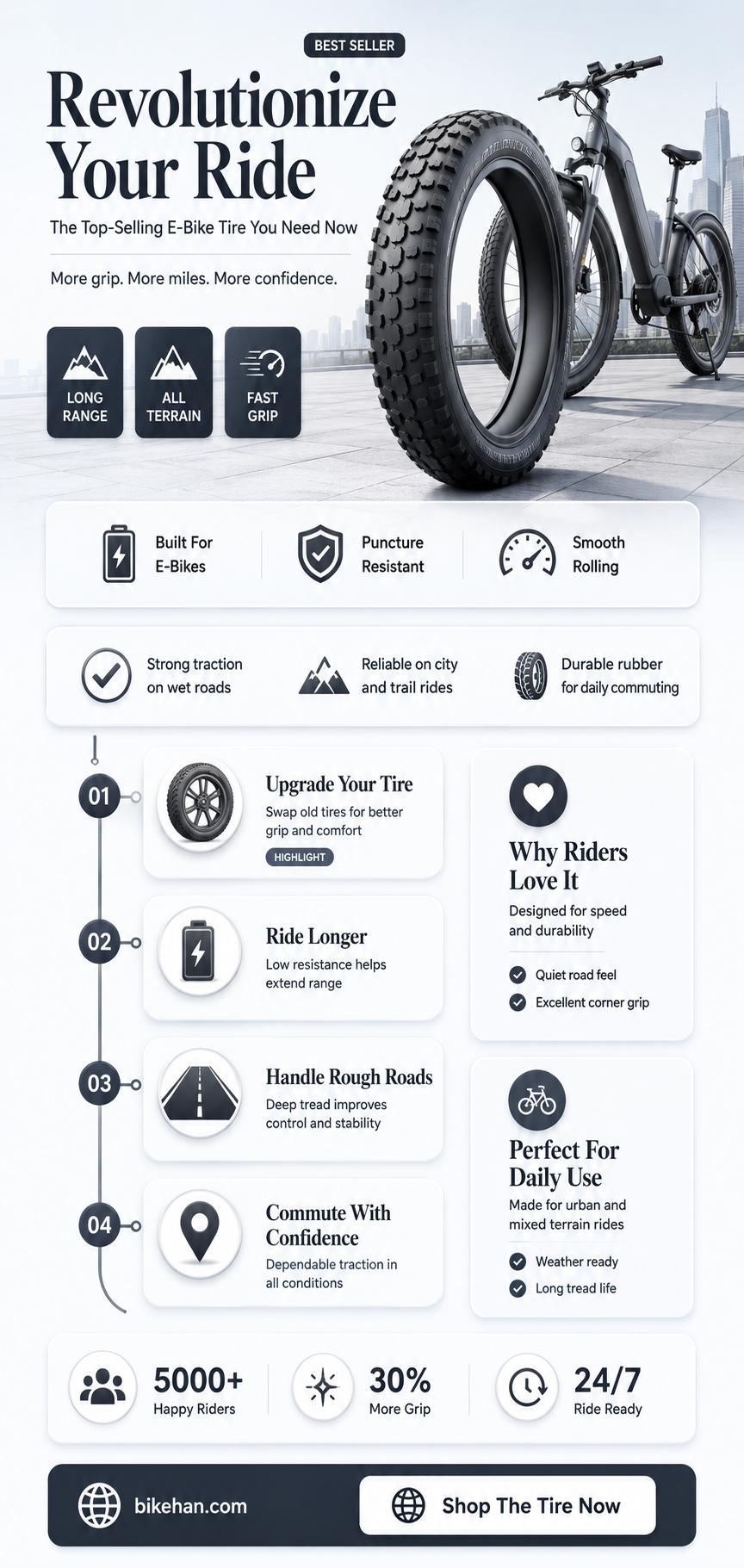 what is the highest selling e-bike tire