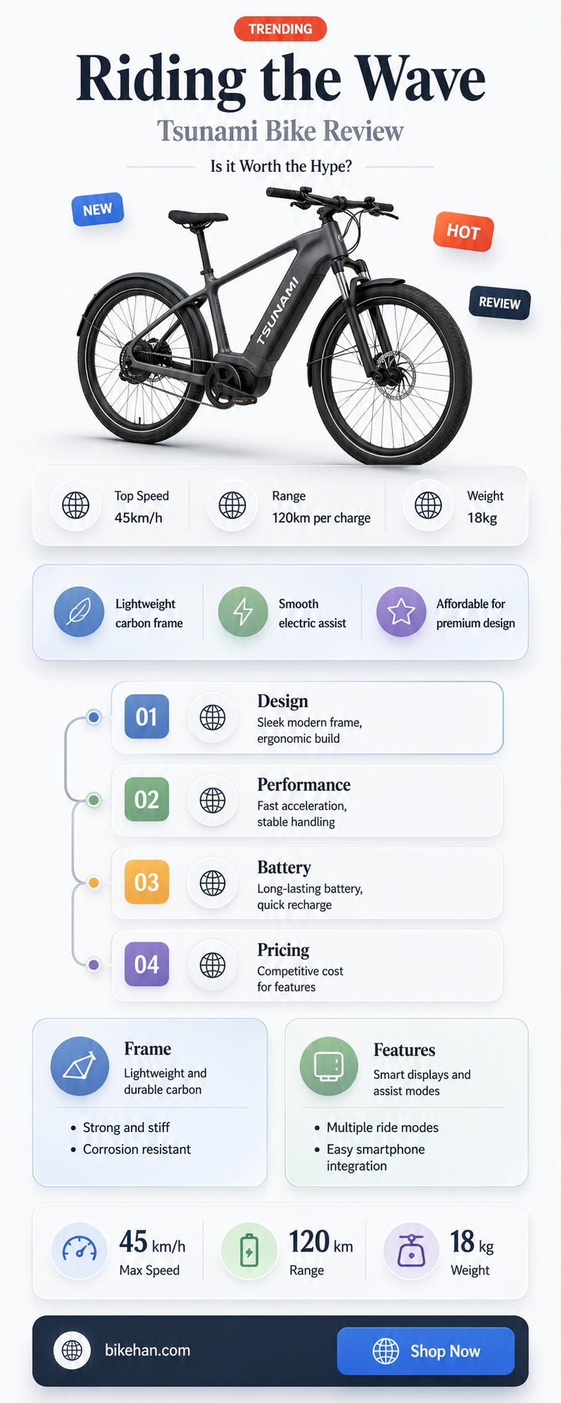 is tsumani bike good