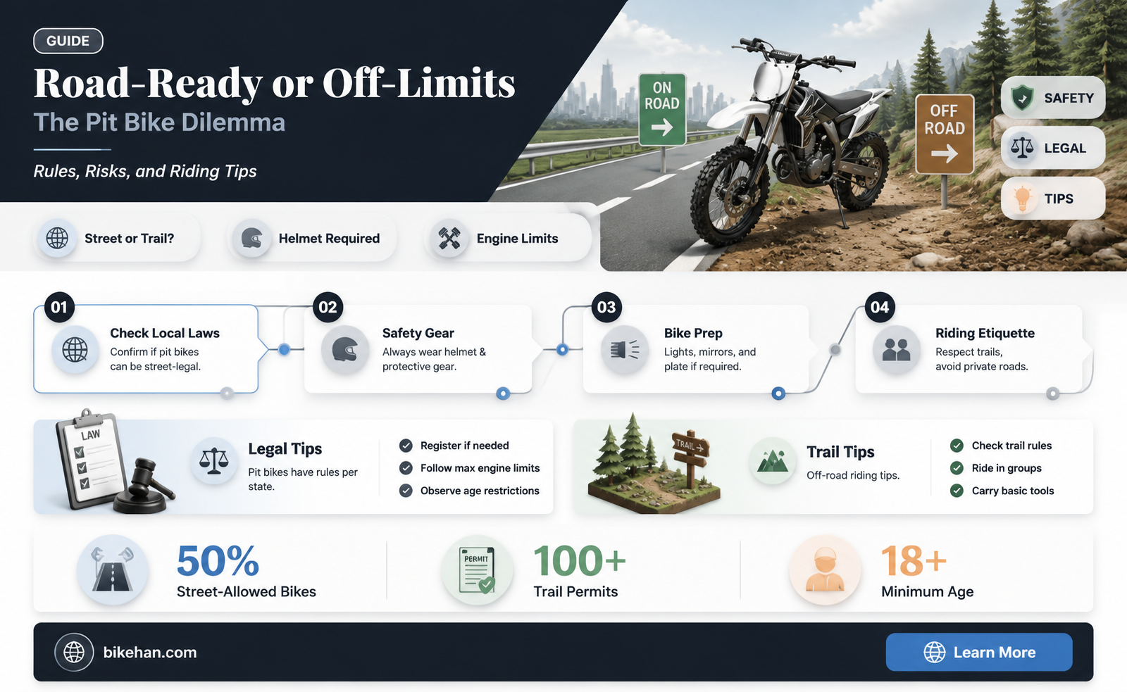 can you ride pit bikes on the road