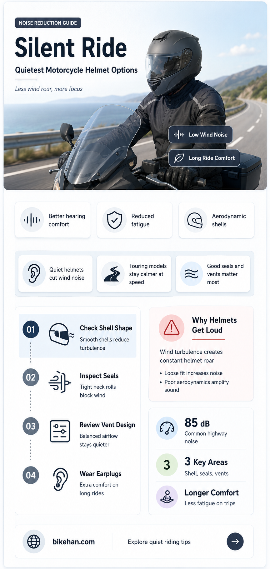 what is the quietest motorcycle helmet