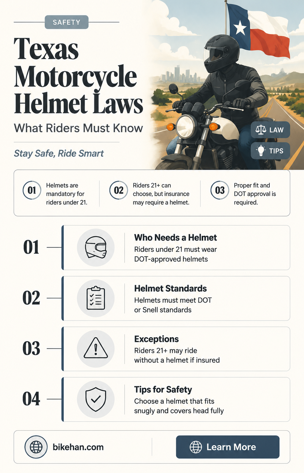 do you have to wear a motorcycle helmet in texas