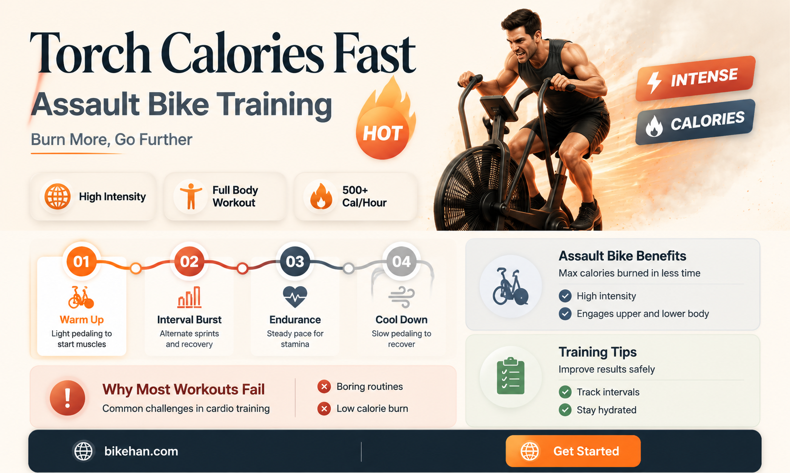 how many calories burned on assault bike