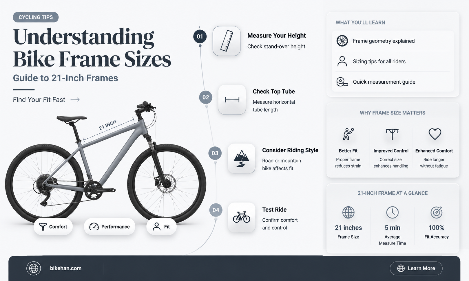 what size is 21 bike frame