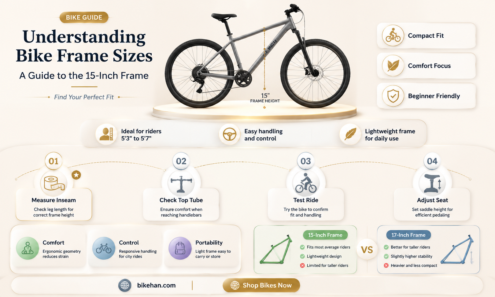 what size is 15 bike frame