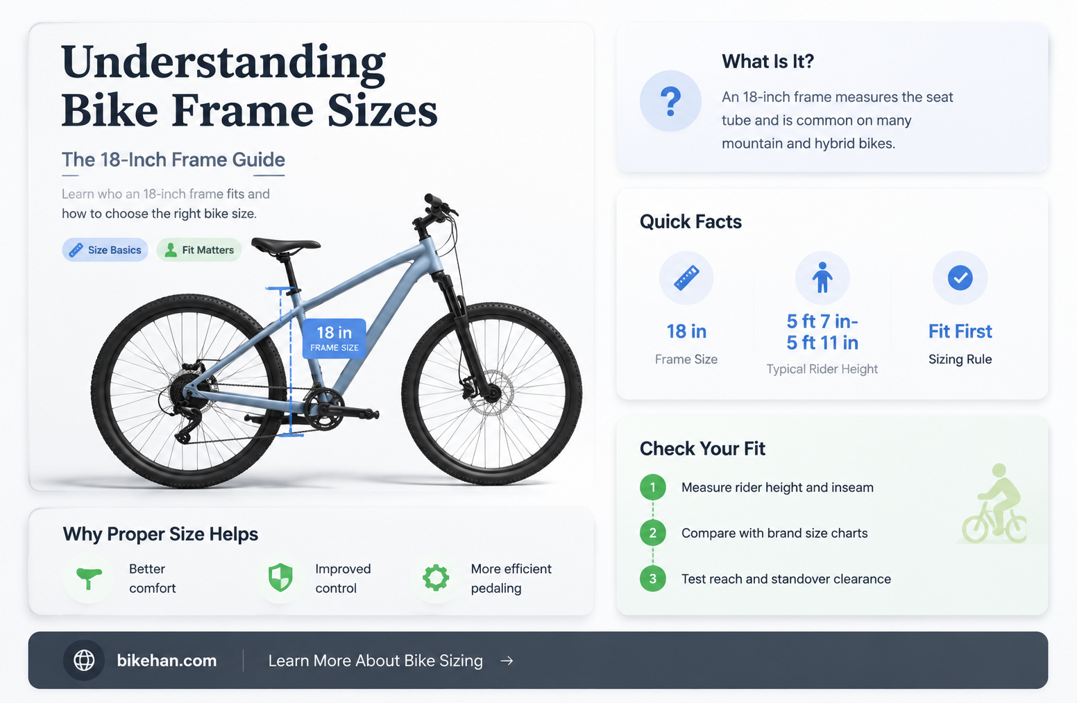 what size is 18 bike frame