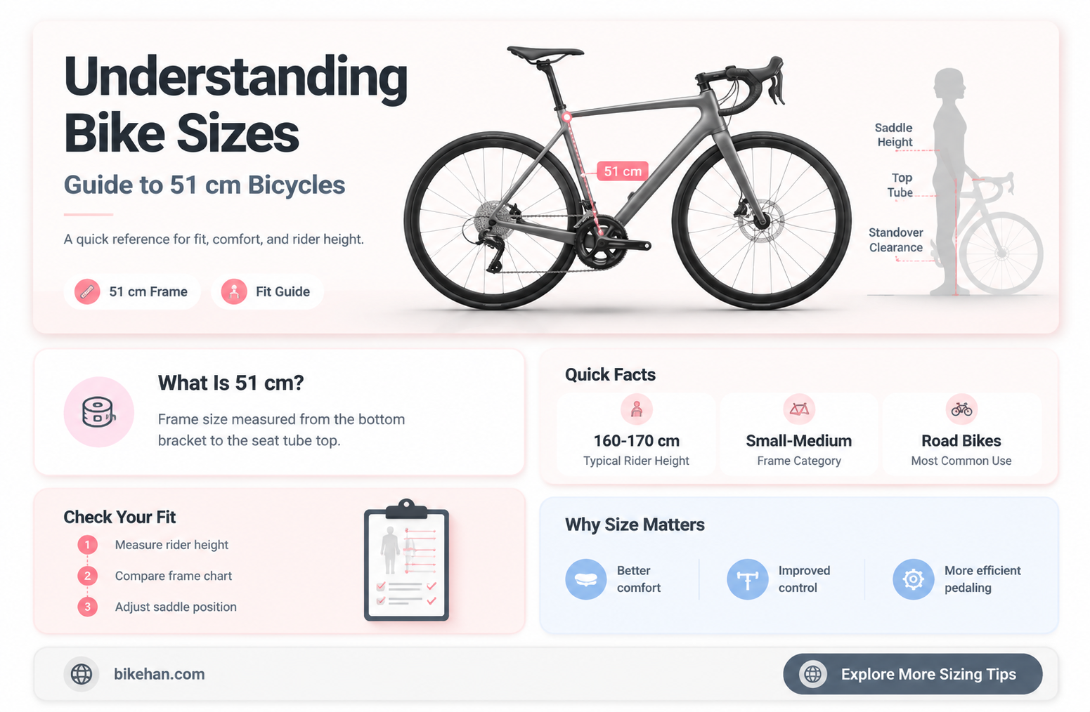 what size is 51 cm bike