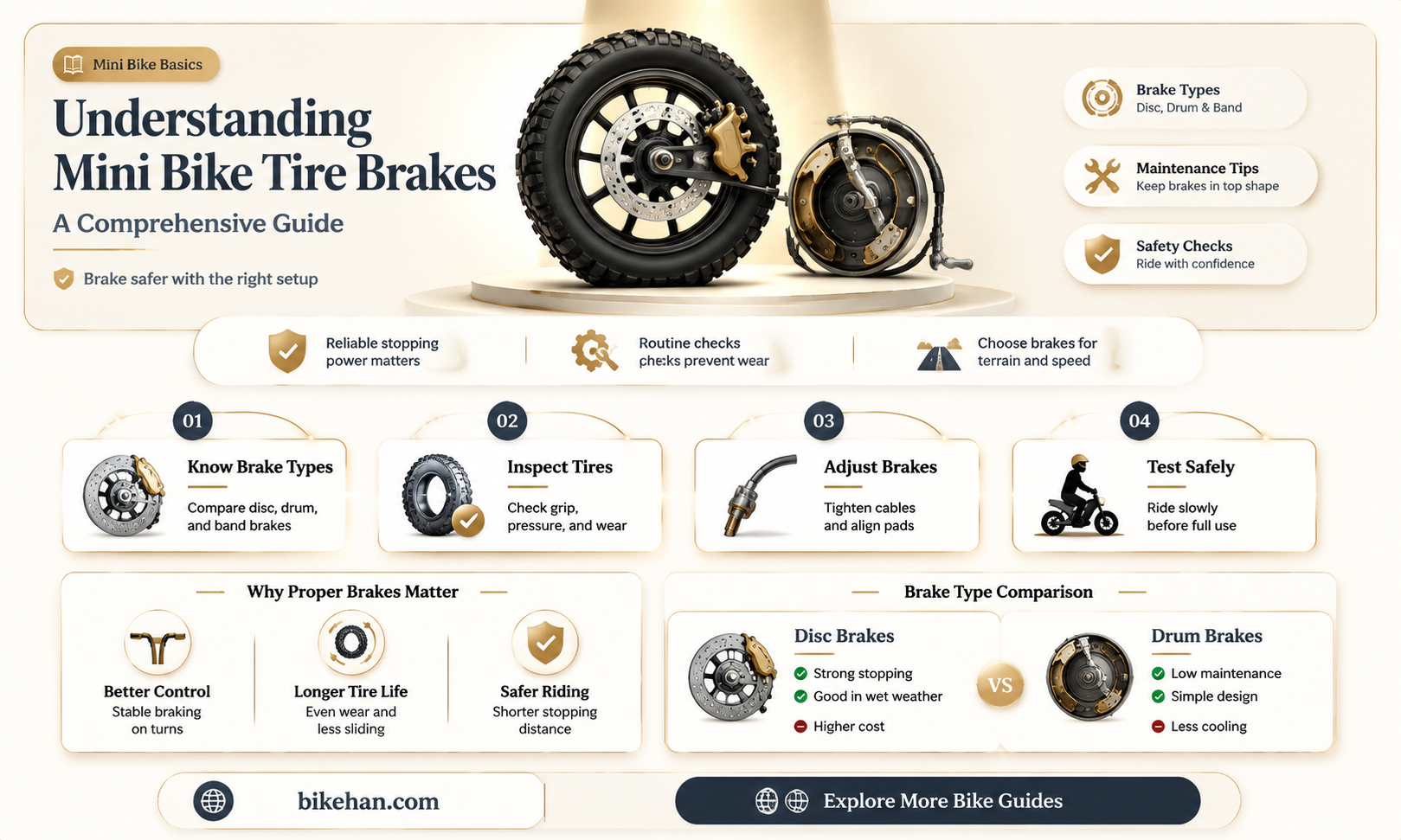 what is the mini bike tire brake called