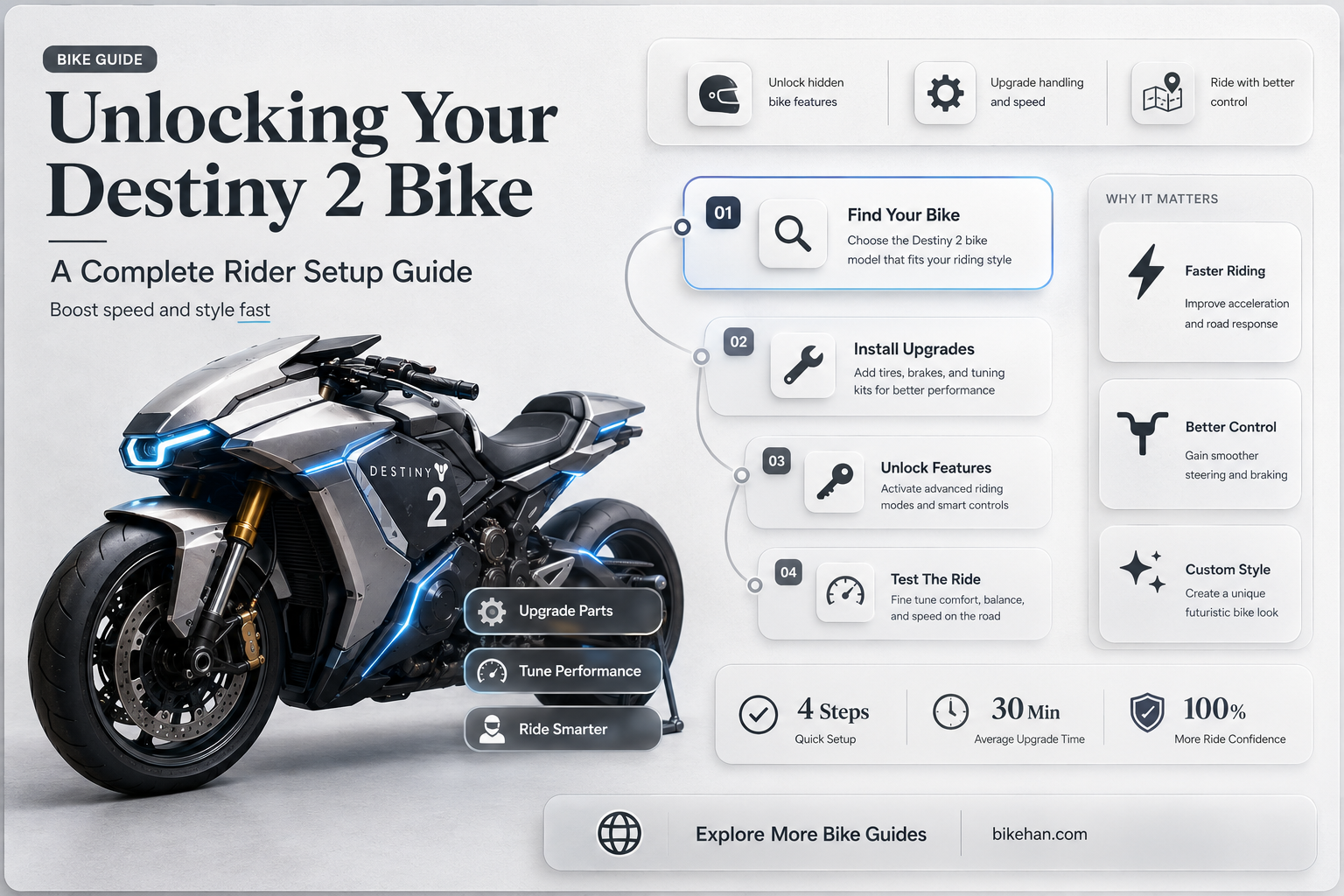 what level do you get a bike in destiny 2