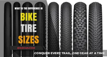 Decoding Bike Tire Sizes: A Comprehensive Guide for Cyclists