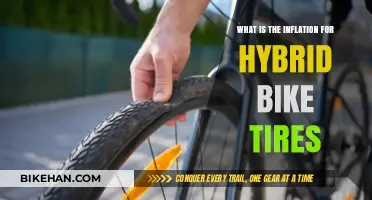 Understanding Inflation: A Guide to Hybrid Bike Tire Pressure