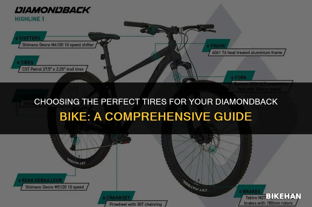 what kind of tires for diamondback bike