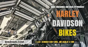 Revving Up Production: The Machinery Behind Harley-Davidson Bikes