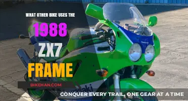 Exploring the Versatility of the 1988 ZX7 Frame: Beyond Kawasaki