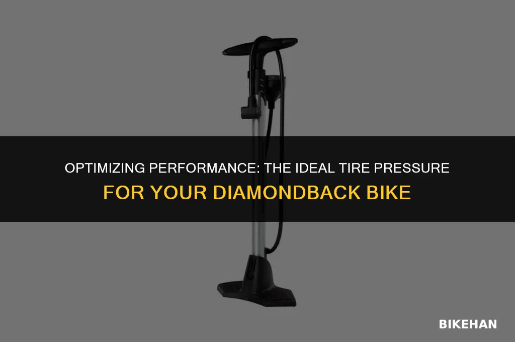 what pressure do i bike tire diamondback