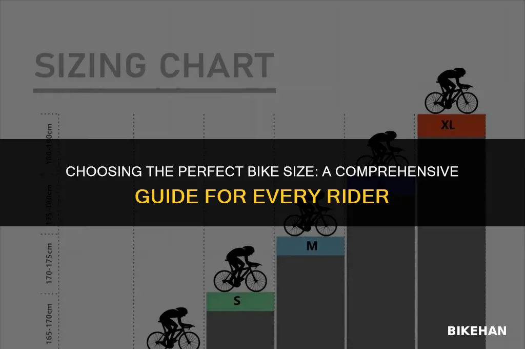 what soze bike should i get