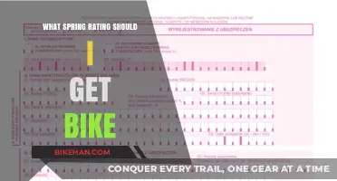 Choosing the Perfect Spring Rating for Your Bike: A Comprehensive Guide