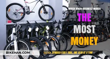 Revving Up Profits: The Most Lucrative Biker Business Ventures