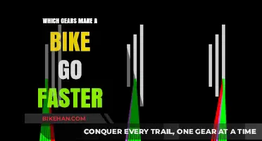 Unleashing Speed: The Essential Guide to Bike Gears for Faster Rides