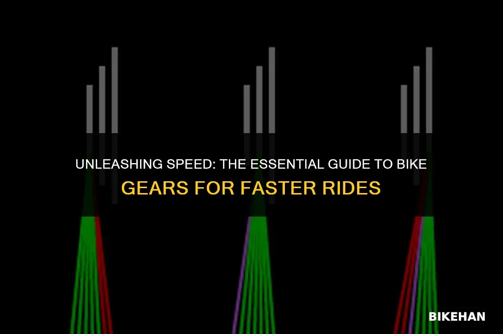 which gears make a bike go faster