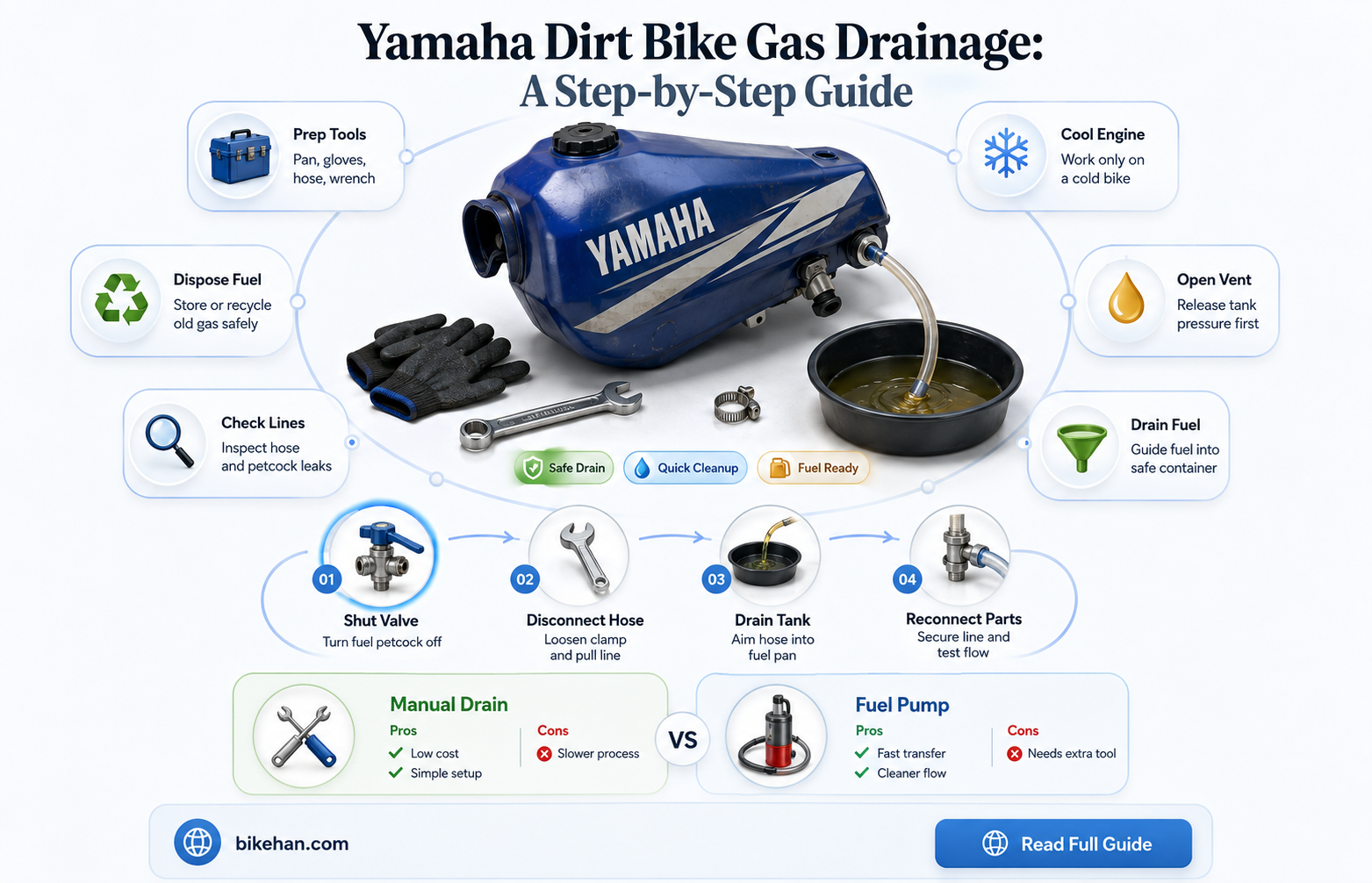 how to drain gas from yamaha dirt bike